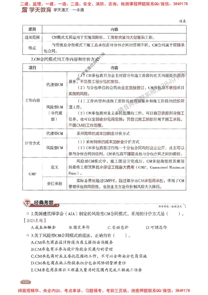 25年监理合同-学天一本通（精讲讲义）推荐_监理工程师_2025监理工程师_2025年监理工程师SVIP_2025年监理合同管理SVIP_01-精华文档✿电子教材✿历年真题