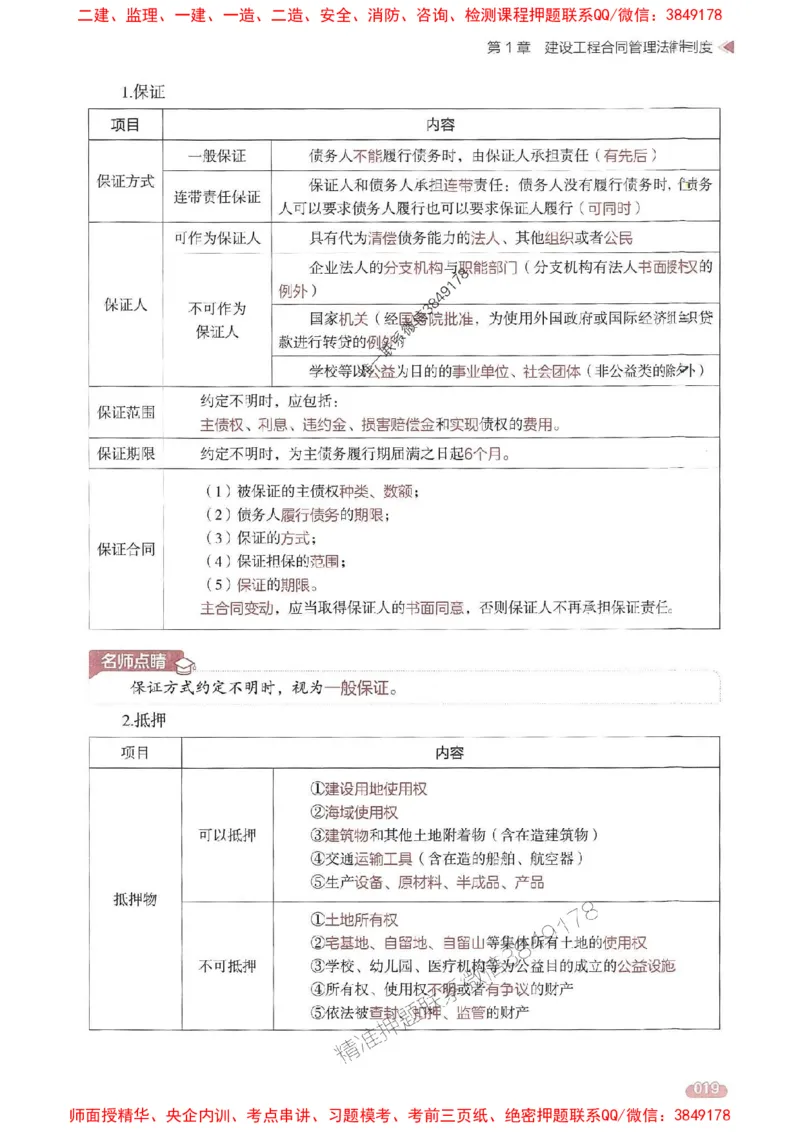 25年监理合同-学天一本通（精讲讲义）推荐_监理工程师_2025监理工程师_2025年监理工程师SVIP_2025年监理合同管理SVIP_01-精华文档✿电子教材✿历年真题