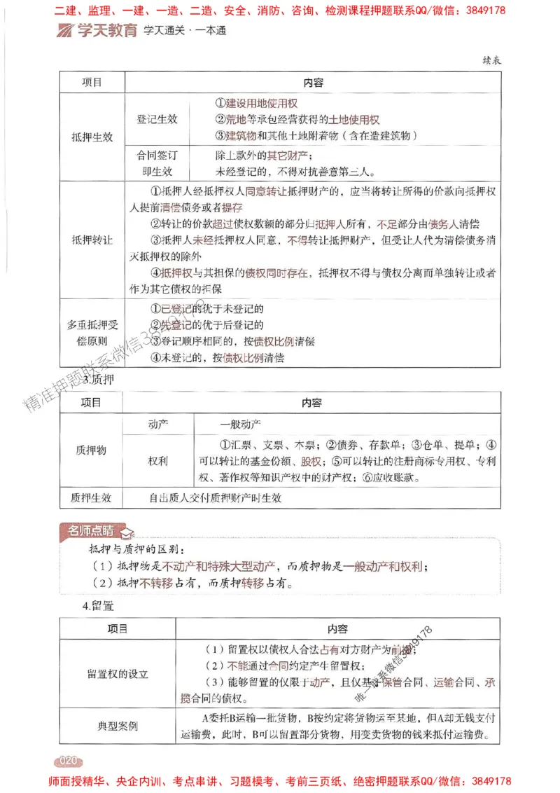 25年监理合同-学天一本通（精讲讲义）推荐_监理工程师_2025监理工程师_2025年监理工程师SVIP_2025年监理合同管理SVIP_01-精华文档✿电子教材✿历年真题