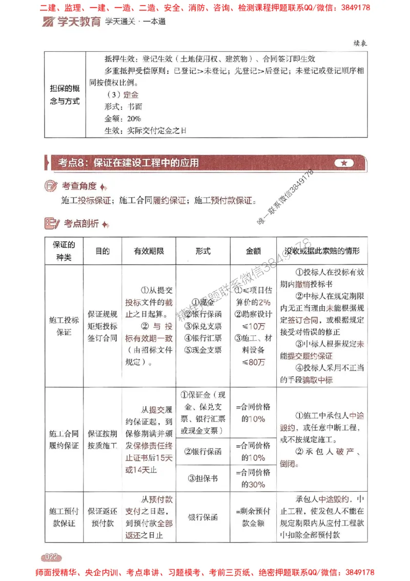 25年监理合同-学天一本通（精讲讲义）推荐_监理工程师_2025监理工程师_2025年监理工程师SVIP_2025年监理合同管理SVIP_01-精华文档✿电子教材✿历年真题