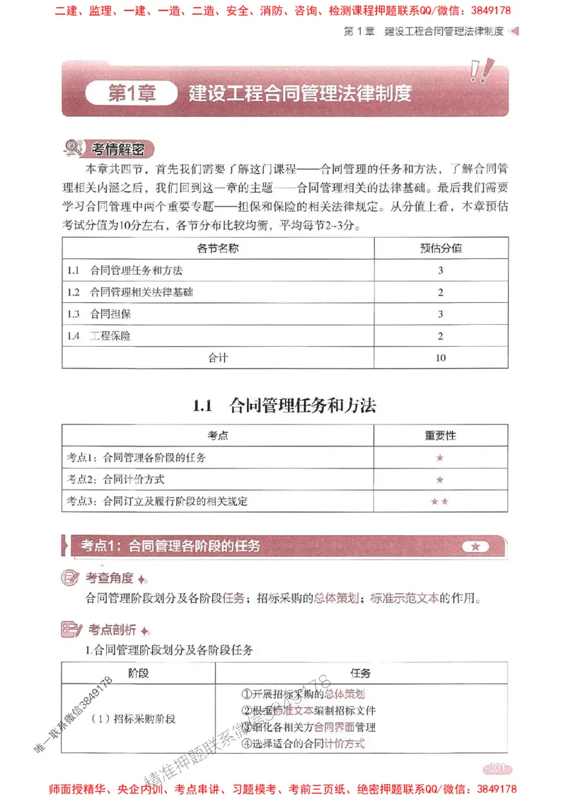 25年监理合同-学天一本通（精讲讲义）推荐_监理工程师_2025监理工程师_2025年监理工程师SVIP_2025年监理合同管理SVIP_01-精华文档✿电子教材✿历年真题