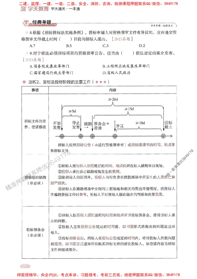 25年监理合同-学天一本通（精讲讲义）推荐_监理工程师_2025监理工程师_2025年监理工程师SVIP_2025年监理合同管理SVIP_01-精华文档✿电子教材✿历年真题