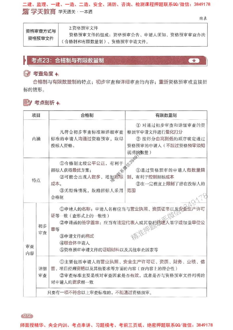 25年监理合同-学天一本通（精讲讲义）推荐_监理工程师_2025监理工程师_2025年监理工程师SVIP_2025年监理合同管理SVIP_01-精华文档✿电子教材✿历年真题