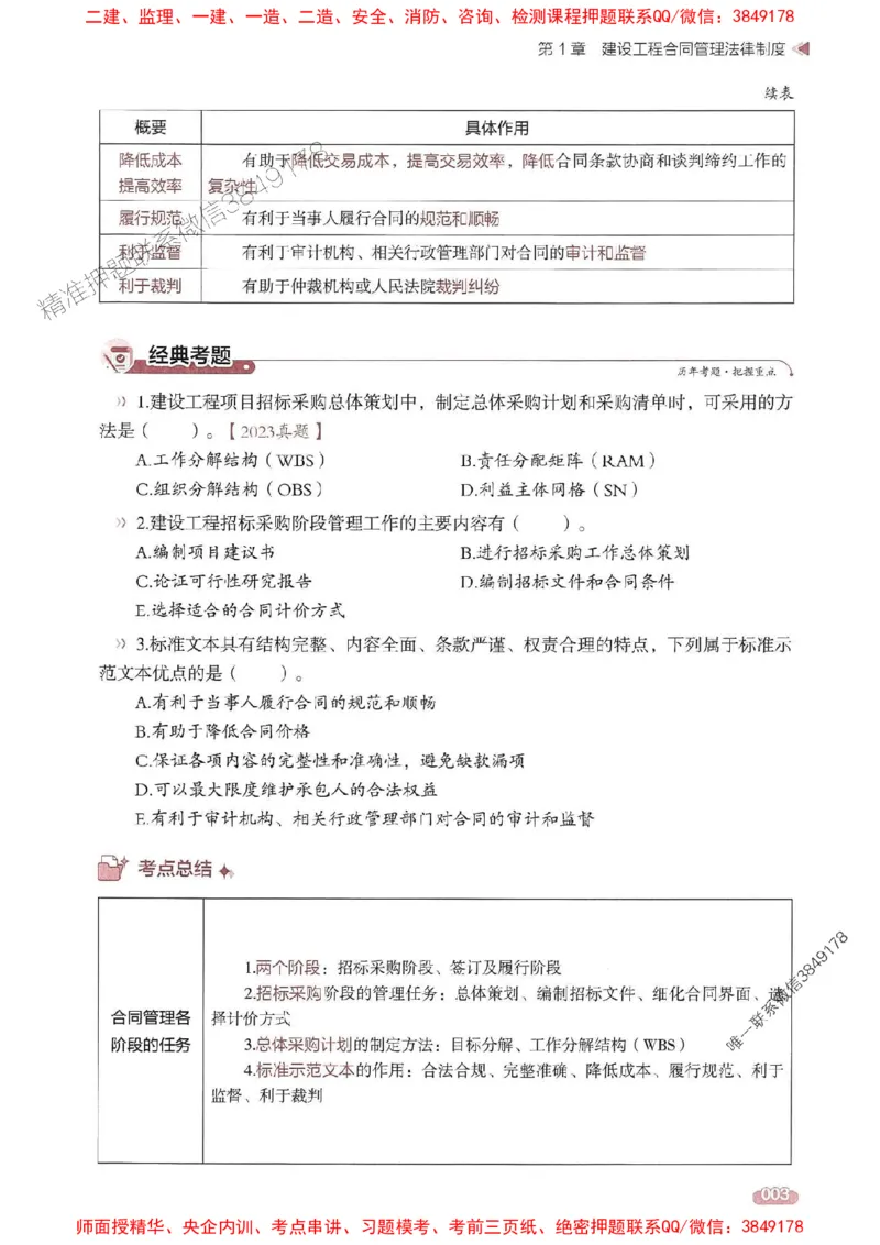 25年监理合同-学天一本通（精讲讲义）推荐_监理工程师_2025监理工程师_2025年监理工程师SVIP_2025年监理合同管理SVIP_01-精华文档✿电子教材✿历年真题