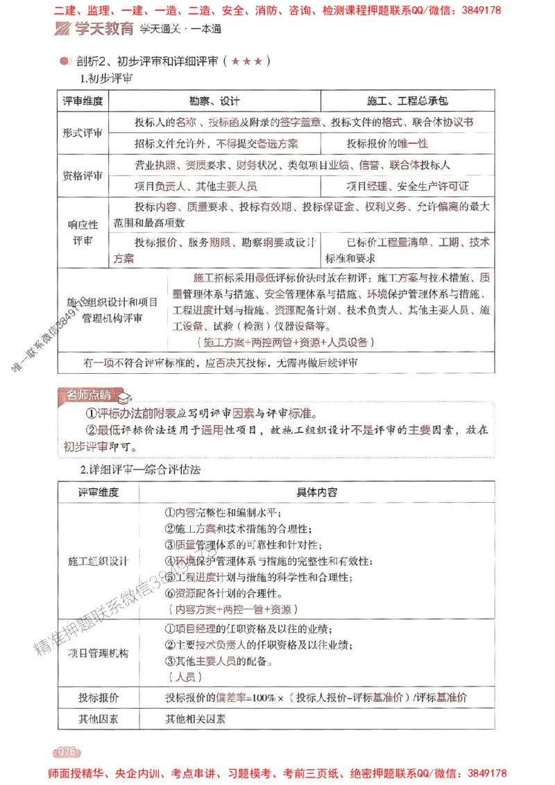 25年监理合同-学天一本通（精讲讲义）推荐_监理工程师_2025监理工程师_2025年监理工程师SVIP_2025年监理合同管理SVIP_01-精华文档✿电子教材✿历年真题