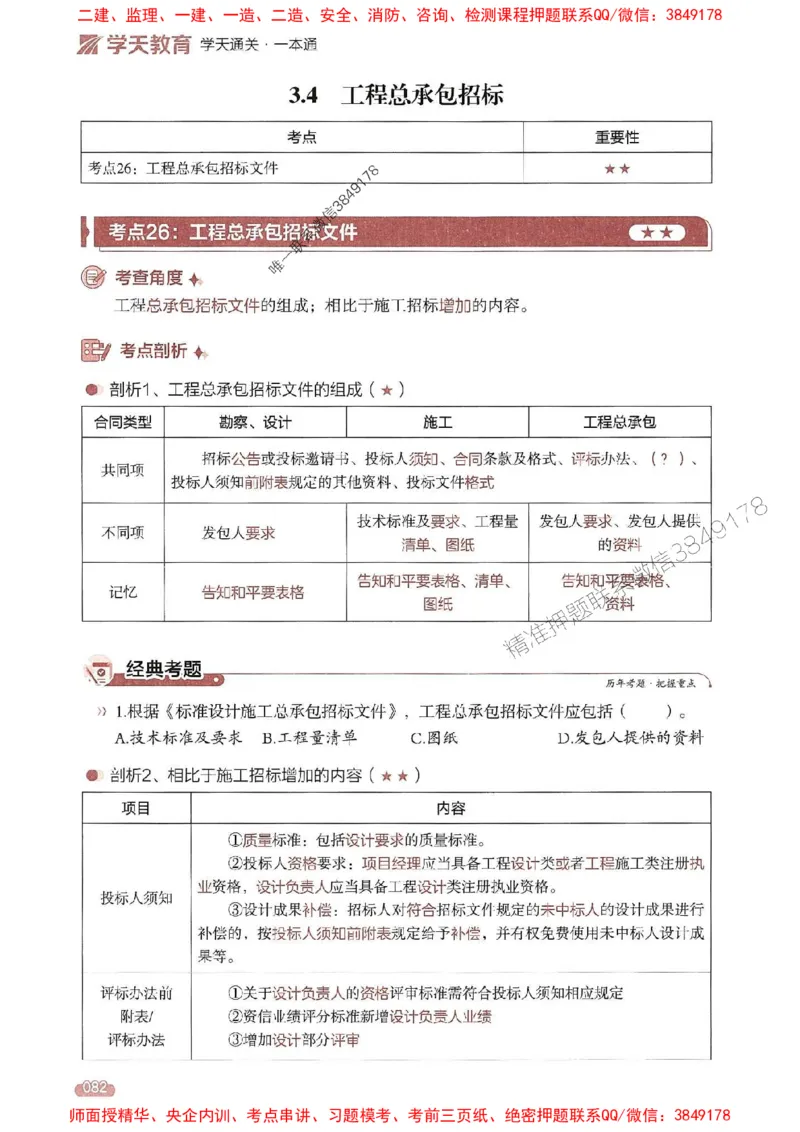 25年监理合同-学天一本通（精讲讲义）推荐_监理工程师_2025监理工程师_2025年监理工程师SVIP_2025年监理合同管理SVIP_01-精华文档✿电子教材✿历年真题