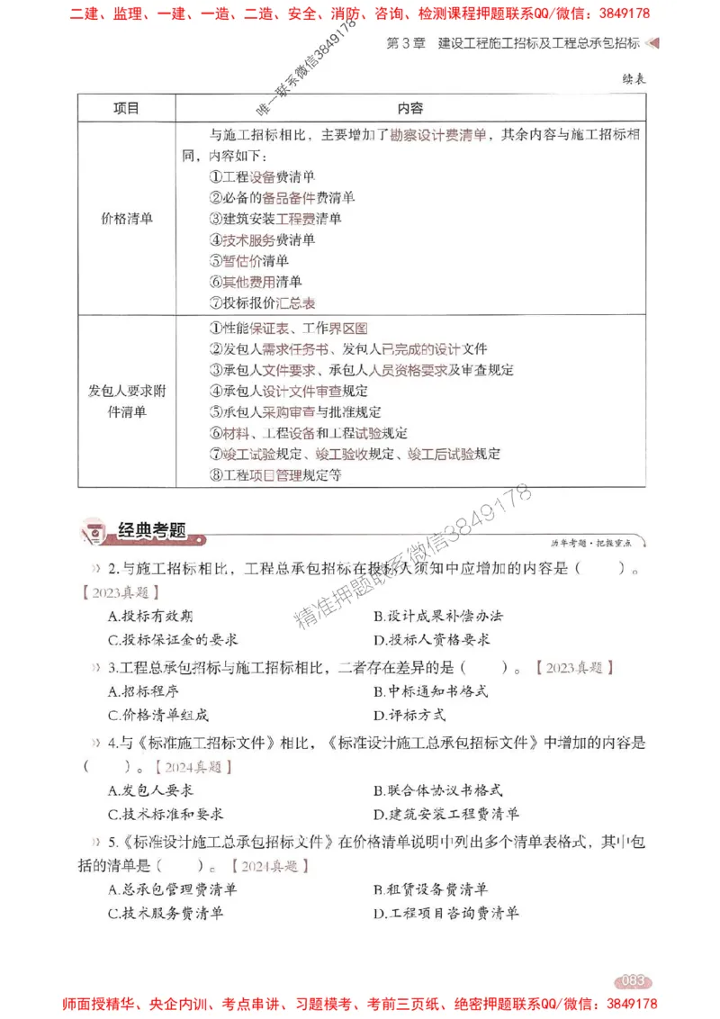 25年监理合同-学天一本通（精讲讲义）推荐_监理工程师_2025监理工程师_2025年监理工程师SVIP_2025年监理合同管理SVIP_01-精华文档✿电子教材✿历年真题