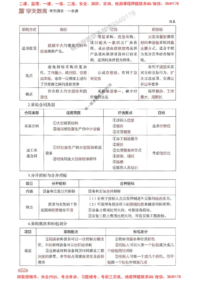 25年监理合同-学天一本通（精讲讲义）推荐_监理工程师_2025监理工程师_2025年监理工程师SVIP_2025年监理合同管理SVIP_01-精华文档✿电子教材✿历年真题