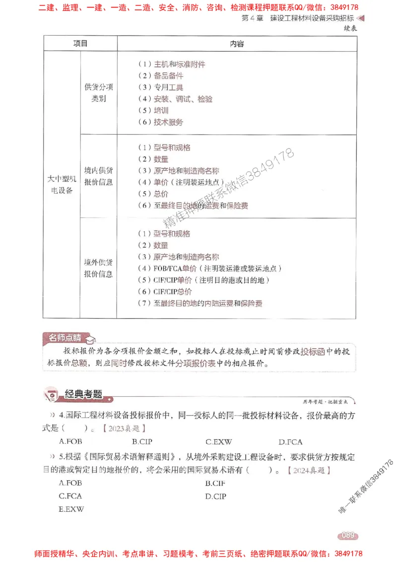 25年监理合同-学天一本通（精讲讲义）推荐_监理工程师_2025监理工程师_2025年监理工程师SVIP_2025年监理合同管理SVIP_01-精华文档✿电子教材✿历年真题