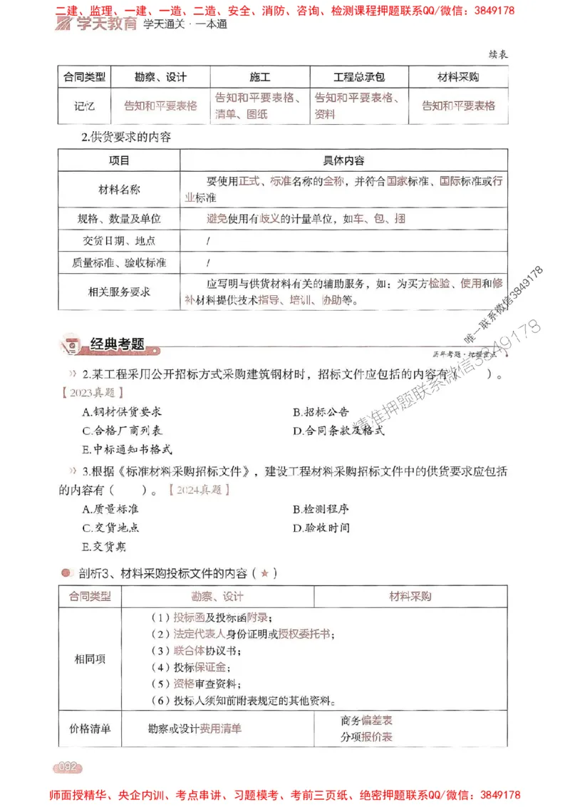 25年监理合同-学天一本通（精讲讲义）推荐_监理工程师_2025监理工程师_2025年监理工程师SVIP_2025年监理合同管理SVIP_01-精华文档✿电子教材✿历年真题