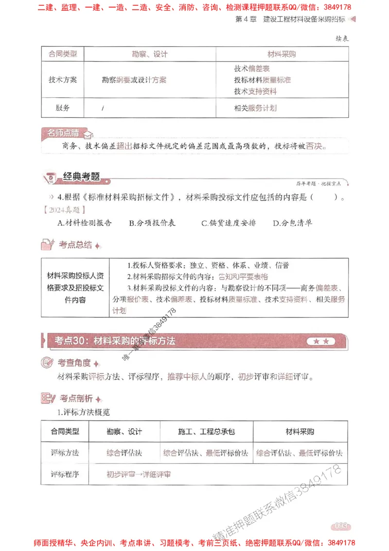 25年监理合同-学天一本通（精讲讲义）推荐_监理工程师_2025监理工程师_2025年监理工程师SVIP_2025年监理合同管理SVIP_01-精华文档✿电子教材✿历年真题