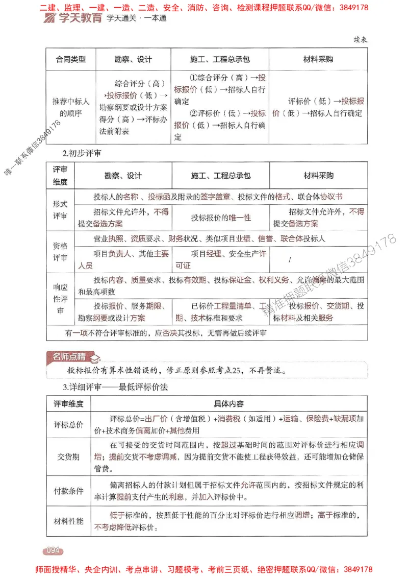 25年监理合同-学天一本通（精讲讲义）推荐_监理工程师_2025监理工程师_2025年监理工程师SVIP_2025年监理合同管理SVIP_01-精华文档✿电子教材✿历年真题