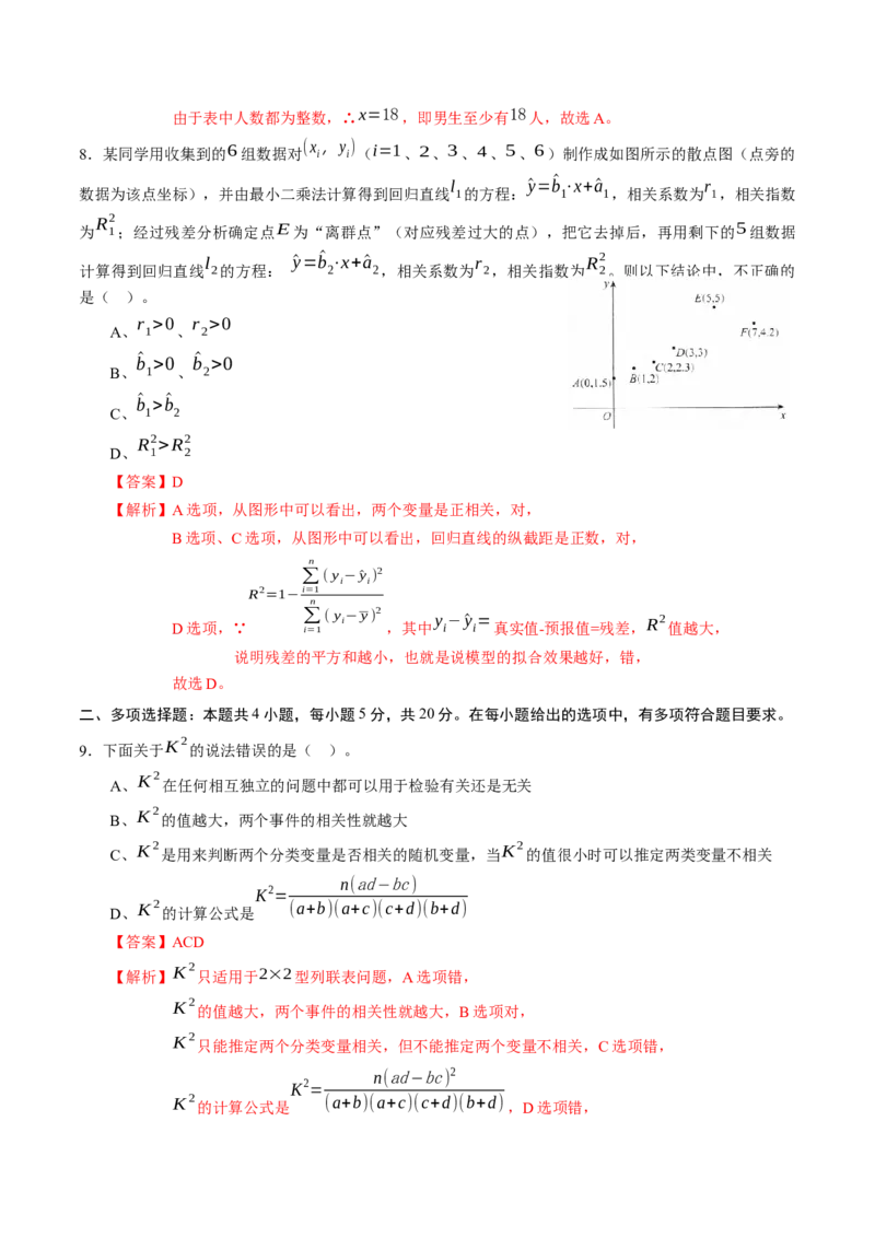 第八章成对数据的统计分析（能力提升）B卷（解析版）_E015高中全科试卷_数学试题_选修3_02.同步练习_课后培优练2023年
