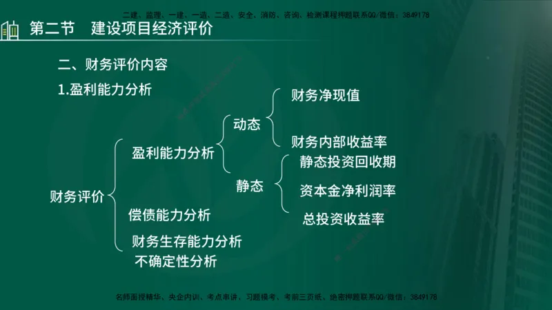 25年监理《投资（水利）》第1-2章讲义（在线版）_监理工程师_2025监理工程师_2025年监理工程师SVIP_2025年监理水利控制SVIP_02-基础精讲✿高端面授✿深度强化_00.新教材补录