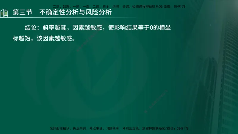 25年监理《投资（水利）》第1-2章讲义（在线版）_监理工程师_2025监理工程师_2025年监理工程师SVIP_2025年监理水利控制SVIP_02-基础精讲✿高端面授✿深度强化_00.新教材补录