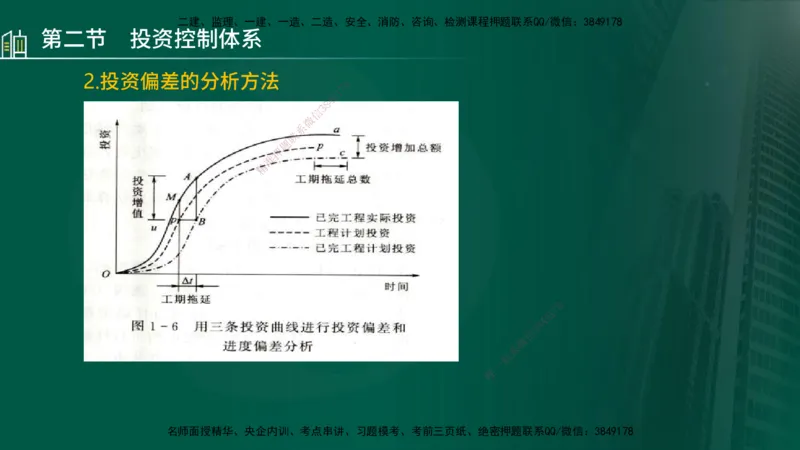 25年监理《投资（水利）》第1-2章讲义（在线版）_监理工程师_2025监理工程师_2025年监理工程师SVIP_2025年监理水利控制SVIP_02-基础精讲✿高端面授✿深度强化_00.新教材补录