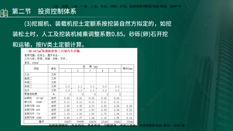 25年监理《投资（水利）》第1-2章讲义（在线版）_监理工程师_2025监理工程师_2025年监理工程师SVIP_2025年监理水利控制SVIP_02-基础精讲✿高端面授✿深度强化_00.新教材补录