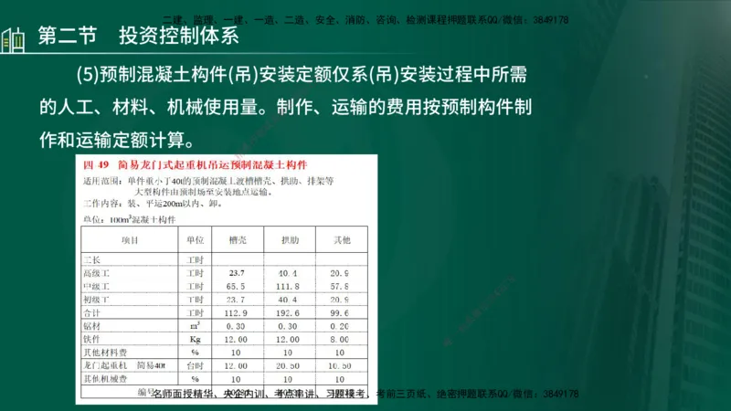25年监理《投资（水利）》第1-2章讲义（在线版）_监理工程师_2025监理工程师_2025年监理工程师SVIP_2025年监理水利控制SVIP_02-基础精讲✿高端面授✿深度强化_00.新教材补录