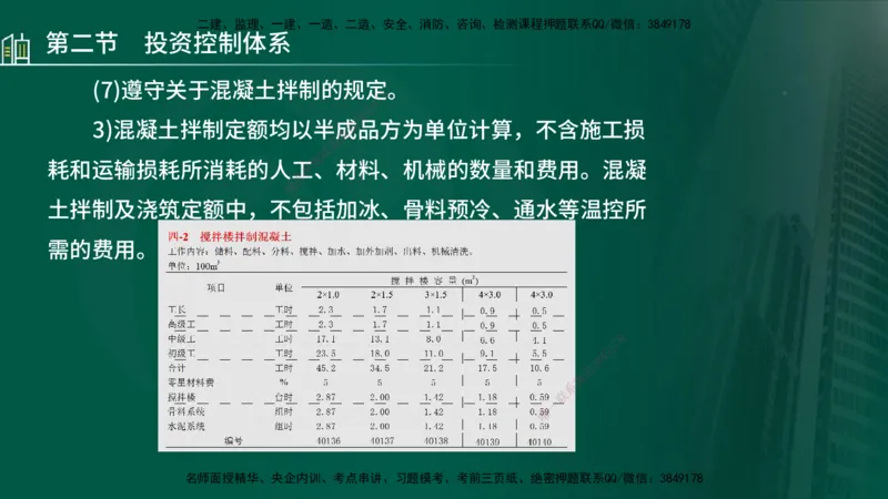 25年监理《投资（水利）》第1-2章讲义（在线版）_监理工程师_2025监理工程师_2025年监理工程师SVIP_2025年监理水利控制SVIP_02-基础精讲✿高端面授✿深度强化_00.新教材补录