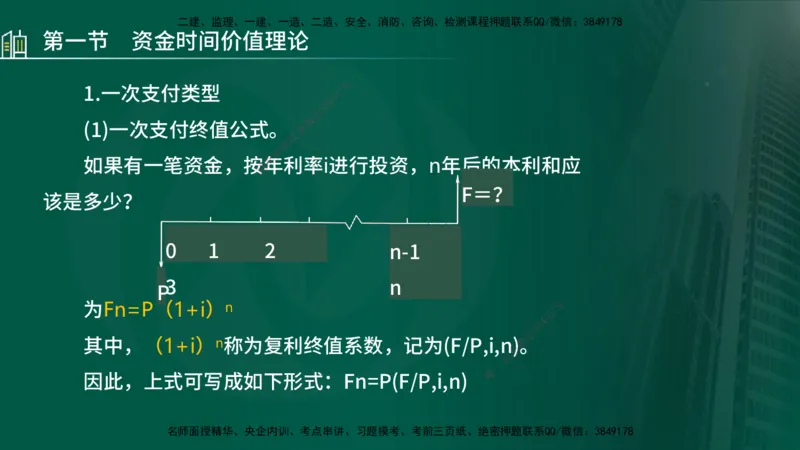 25年监理《投资（水利）》第1-2章讲义（在线版）_监理工程师_2025监理工程师_2025年监理工程师SVIP_2025年监理水利控制SVIP_02-基础精讲✿高端面授✿深度强化_00.新教材补录