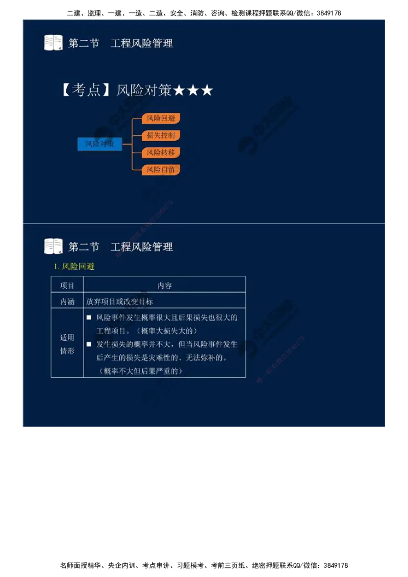 44.第十章-第二节-工程风险管理（二）.mp4_监理工程师_2025监理工程师_2025年监理工程师SVIP_2025年监理概论法规SVIP_02-基础精讲✿高端面授✿深度强化_讲义