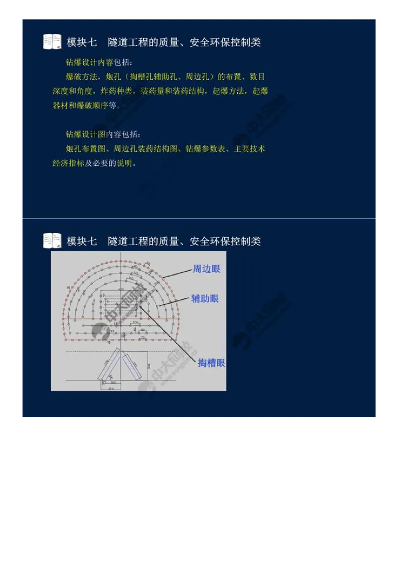 58.模块七-隧道工程的质量、安全环保控制类（三）.mp4_监理工程师_2025监理工程师_2025年监理工程师SVIP_2025年监理交通案例SVIP_02-基础精讲✿高端面授✿深度强化_讲义