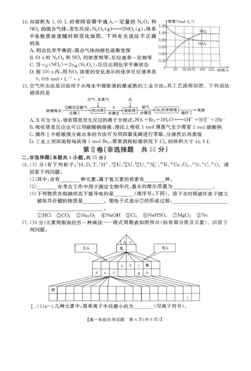 河南省南阳市十校联盟体2024-2025学年高一下学期期中模拟联考试题化学PDF版含解析_2024-2025高一（7-7月题库）_2025年04月试卷