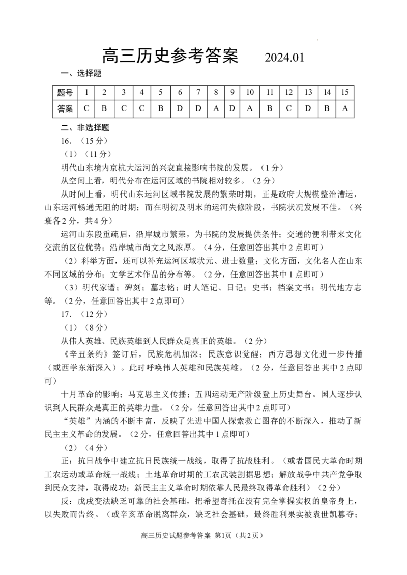 定稿2401高三历史答案_2024年2月_01每日更新_05号_2024届山东省威海市高三上学期期末考试_2024届山东省威海市高三上学期期末考试历史