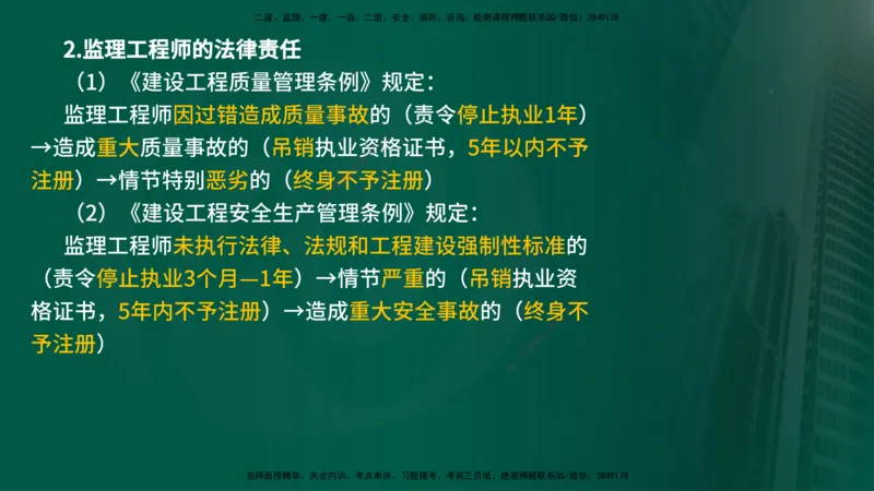 25年《监理概论》第1章讲义_监理工程师_2025监理工程师_2025年监理工程师SVIP_2025年监理概论法规SVIP_02-基础精讲✿高端面授✿深度强化_02-概论《教材精讲班》张老师YL