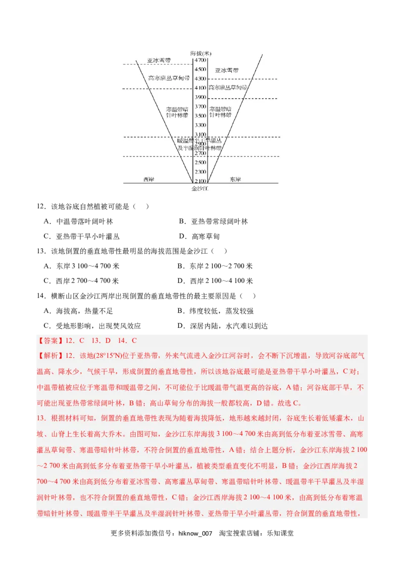 第五章自然环境的整体性和差异性（A卷&bull;单元考点）-2022-2023学年高二地理上学期同步单元卷（人教版2019选择性必修1）解析版_E015高中全科试卷_地理试题_选修1_1.单元测试