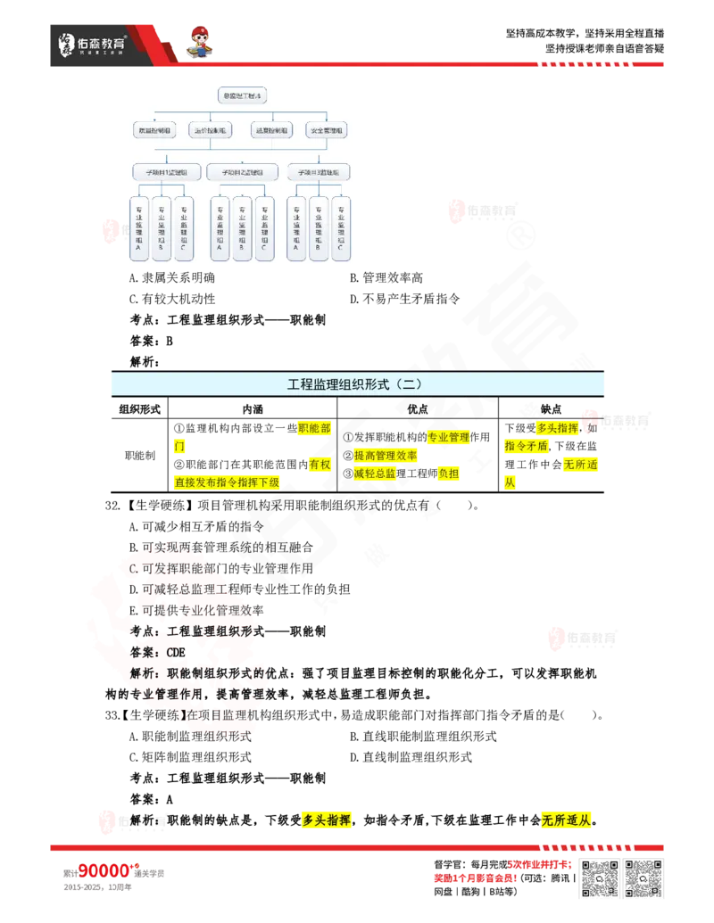 3月20日佑森监理概论珠峰班VIP作业答案_监理工程师_2025监理工程师_2025年监理工程师SVIP_2025年监理概论法规SVIP_02-基础精讲✿高端面授✿深度强化
