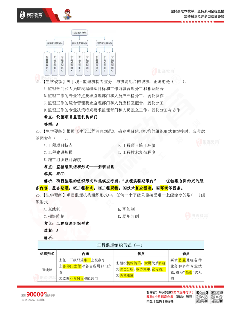 3月20日佑森监理概论珠峰班VIP作业答案_监理工程师_2025监理工程师_2025年监理工程师SVIP_2025年监理概论法规SVIP_02-基础精讲✿高端面授✿深度强化
