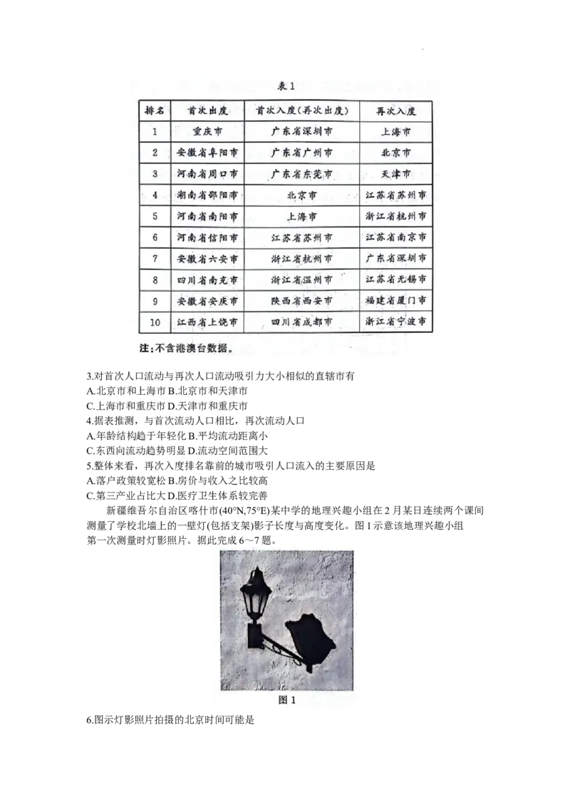 山东省新高考联合质量测评2023-2024学年高三下学期3月联考地理试题(1)_2024年4月_024月合集_2024届山东省新高考联合质量测评高三3月联考