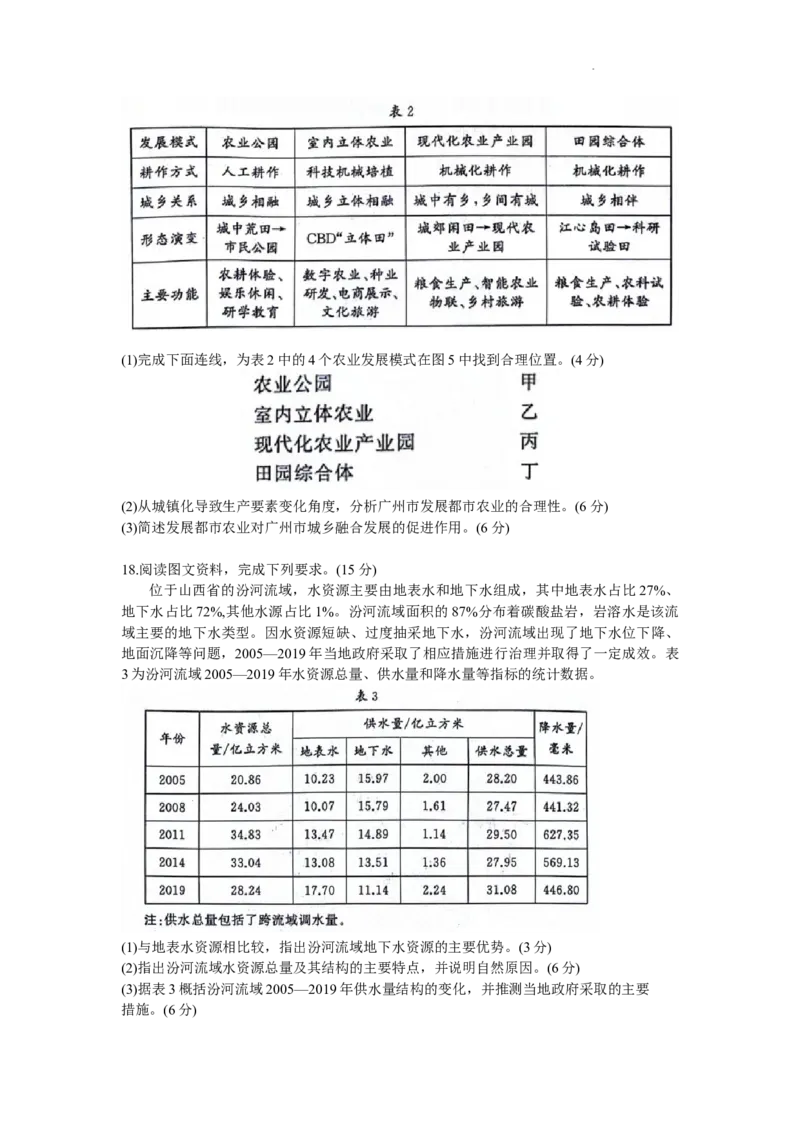 山东省新高考联合质量测评2023-2024学年高三下学期3月联考地理试题(1)_2024年4月_024月合集_2024届山东省新高考联合质量测评高三3月联考