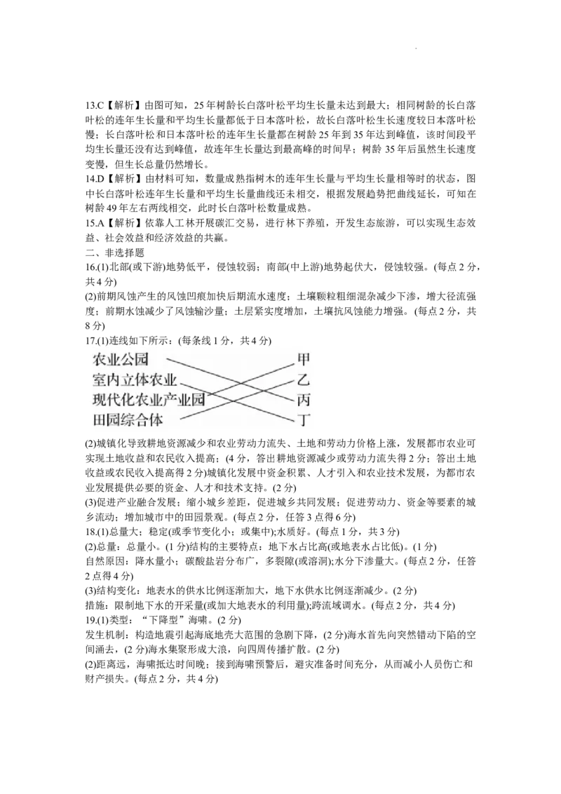山东省新高考联合质量测评2023-2024学年高三下学期3月联考地理试题(1)_2024年4月_024月合集_2024届山东省新高考联合质量测评高三3月联考