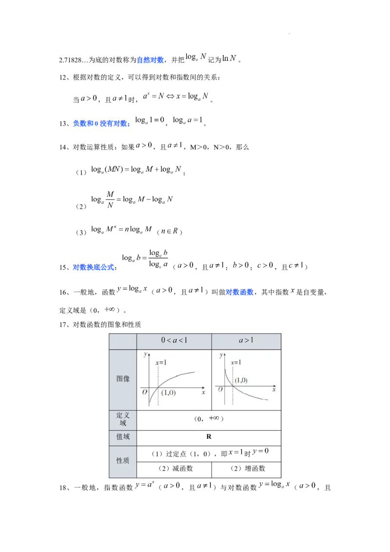 高中数学人教A版(2019)必修第一册知识点归纳_E015高中全科试卷_数学试题_必修1_07.知识点汇总