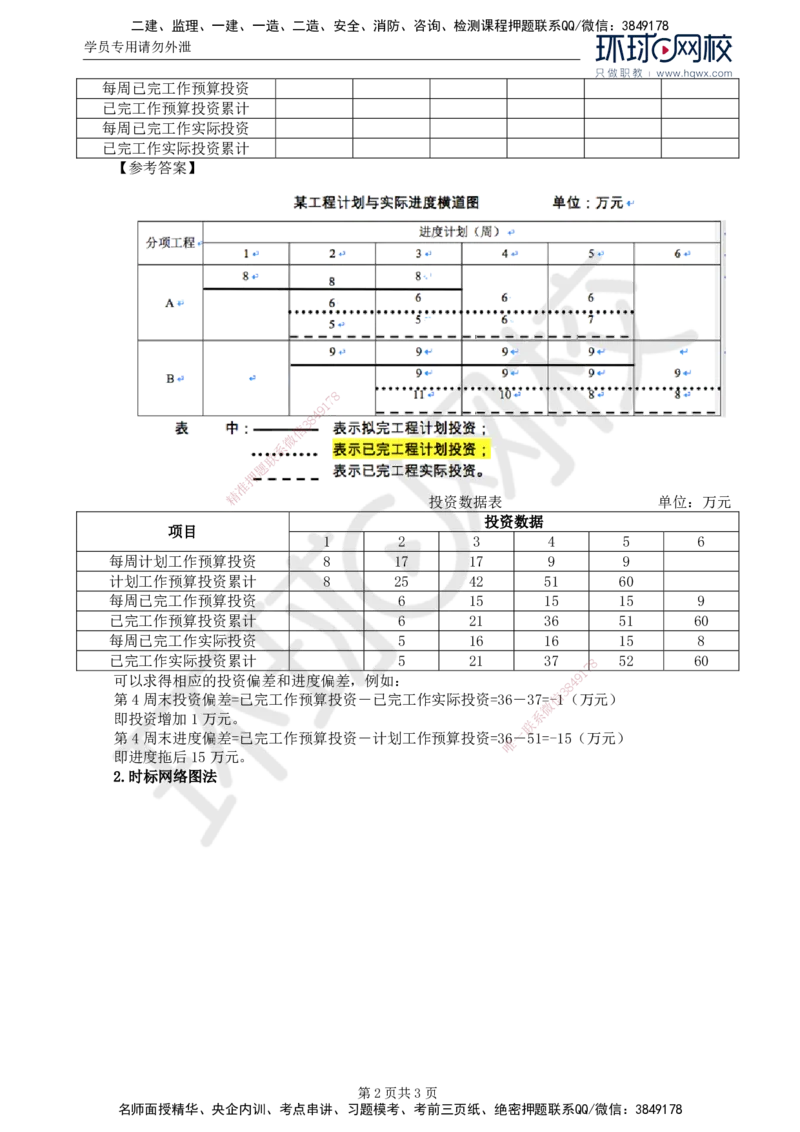 26.基本知识点二十三投资偏差分析（一）_监理工程师_2025监理工程师_2025年监理工程师SVIP_2025年监理土建案例SVIP_02-基础精讲✿高端面授✿深度强化