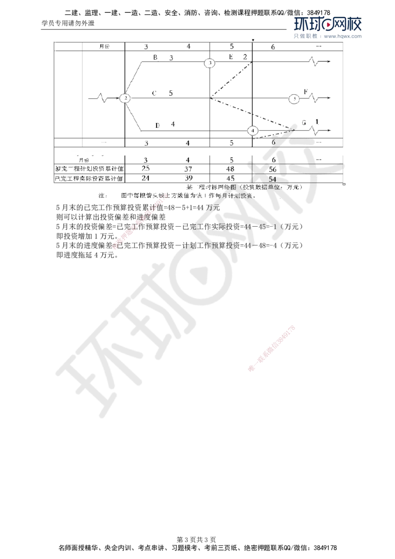 26.基本知识点二十三投资偏差分析（一）_监理工程师_2025监理工程师_2025年监理工程师SVIP_2025年监理土建案例SVIP_02-基础精讲✿高端面授✿深度强化