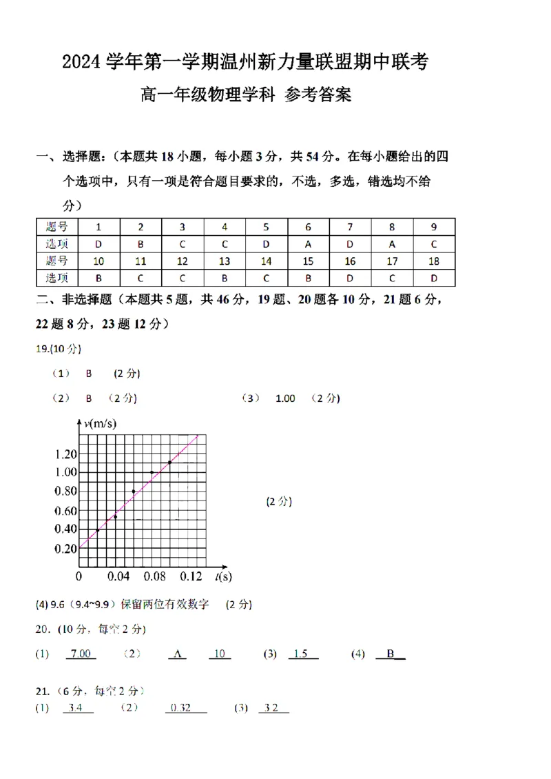 浙江省温州新力量联盟2024-2025学年高一上学期期中联考物理学科试题(图片版，含答案)_2024-2025高一（7-7月题库）_2024年11月试卷