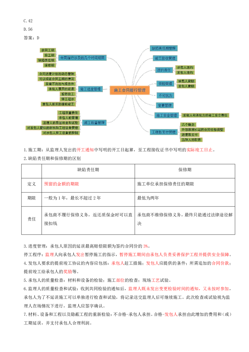 47-第6章-第四节-施工合同履行管理（六）_监理工程师_2025监理工程师_2025年监理工程师SVIP_2025年监理合同管理SVIP_02-基础精讲✿高端面授✿深度强化_讲义