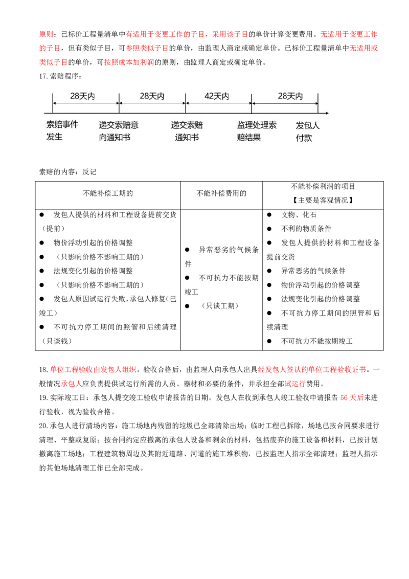 47-第6章-第四节-施工合同履行管理（六）_监理工程师_2025监理工程师_2025年监理工程师SVIP_2025年监理合同管理SVIP_02-基础精讲✿高端面授✿深度强化_讲义