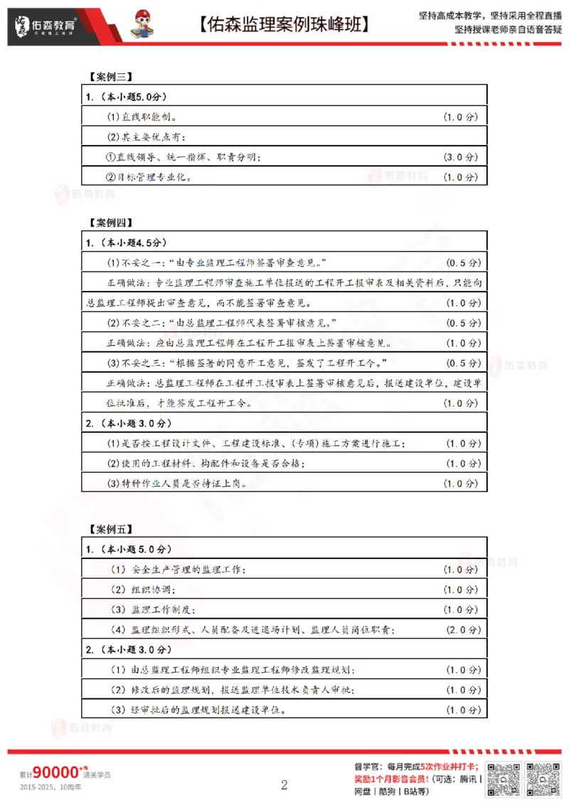3月19日佑森监理案例珠峰班VIP作业答案_监理工程师_2025监理工程师_2025年监理工程师SVIP_2025年监理土建案例SVIP_02-基础精讲✿高端面授✿深度强化