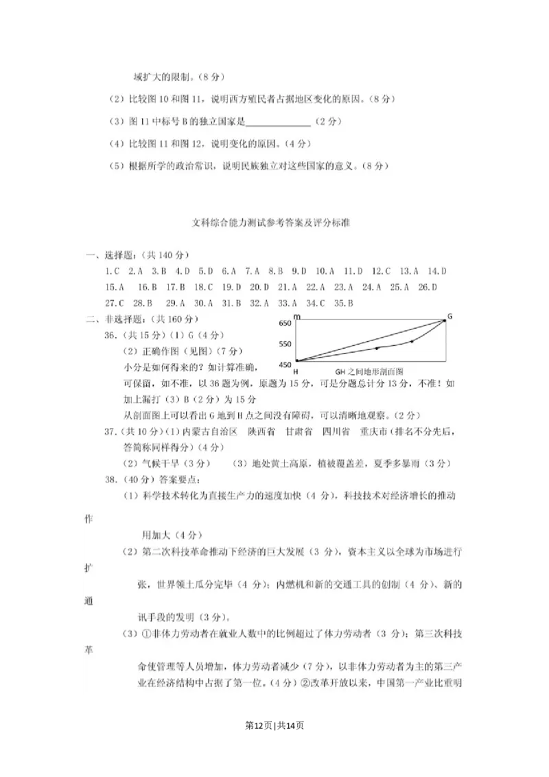 2001年江苏高考文科综合真题及答案(图片版)_地理高考真题试卷_旧1990-2007&middot;高考地理真题_1990-2007&middot;高考地理真题&middot;word_2001-2007年各地文综历年真题_江苏