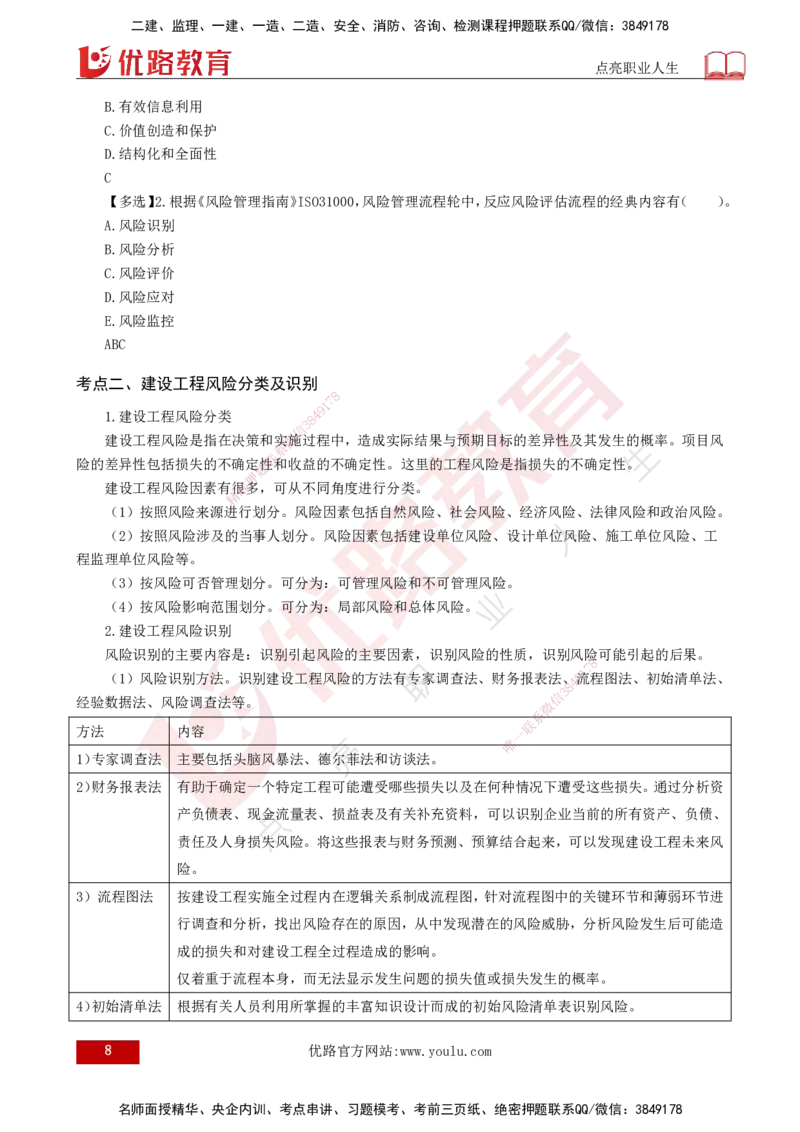 25年《监理概论》第10章（打印版）_监理工程师_2025监理工程师_2025年监理工程师SVIP_2025年监理概论法规SVIP_02-基础精讲✿高端面授✿深度强化_10.第10章建设工程项目管理服务