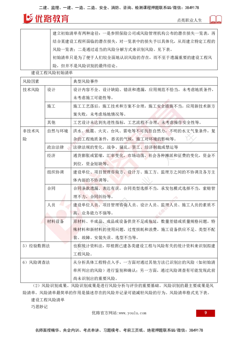 25年《监理概论》第10章（打印版）_监理工程师_2025监理工程师_2025年监理工程师SVIP_2025年监理概论法规SVIP_02-基础精讲✿高端面授✿深度强化_10.第10章建设工程项目管理服务