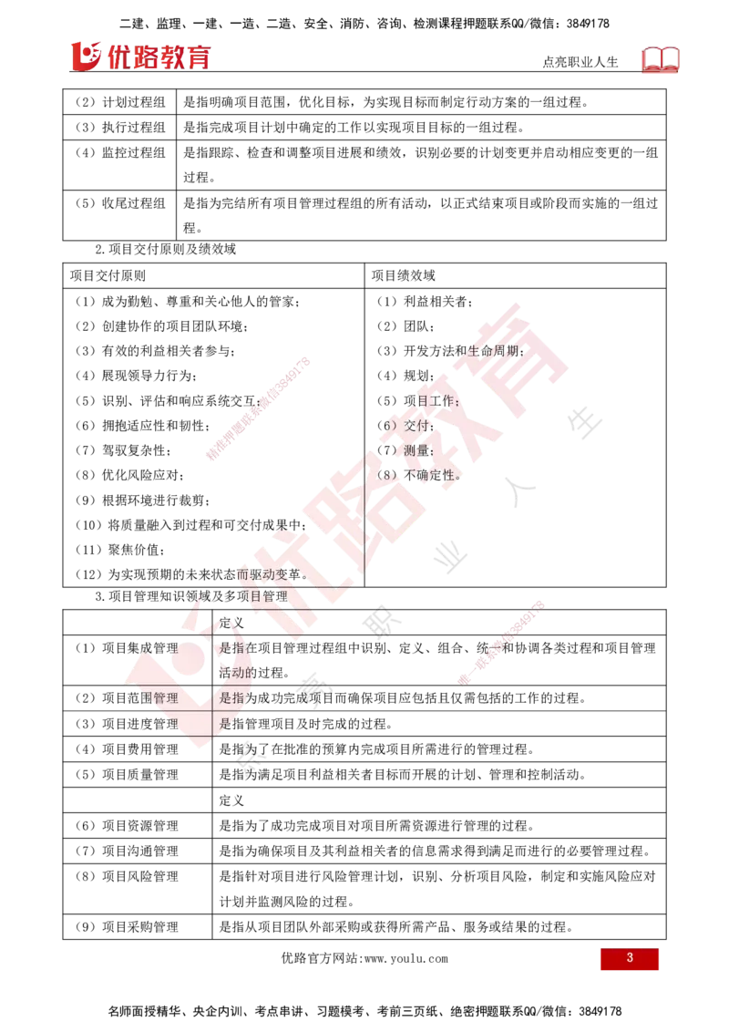 25年《监理概论》第10章（打印版）_监理工程师_2025监理工程师_2025年监理工程师SVIP_2025年监理概论法规SVIP_02-基础精讲✿高端面授✿深度强化_10.第10章建设工程项目管理服务