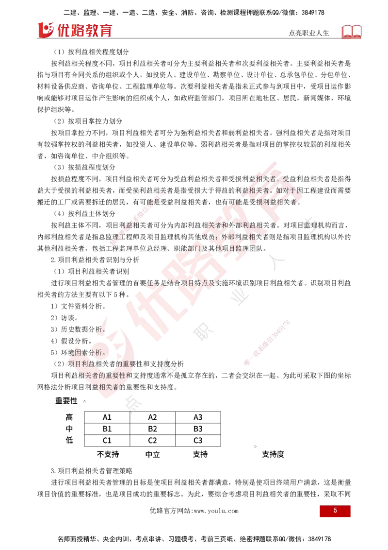 25年《监理概论》第10章（打印版）_监理工程师_2025监理工程师_2025年监理工程师SVIP_2025年监理概论法规SVIP_02-基础精讲✿高端面授✿深度强化_10.第10章建设工程项目管理服务