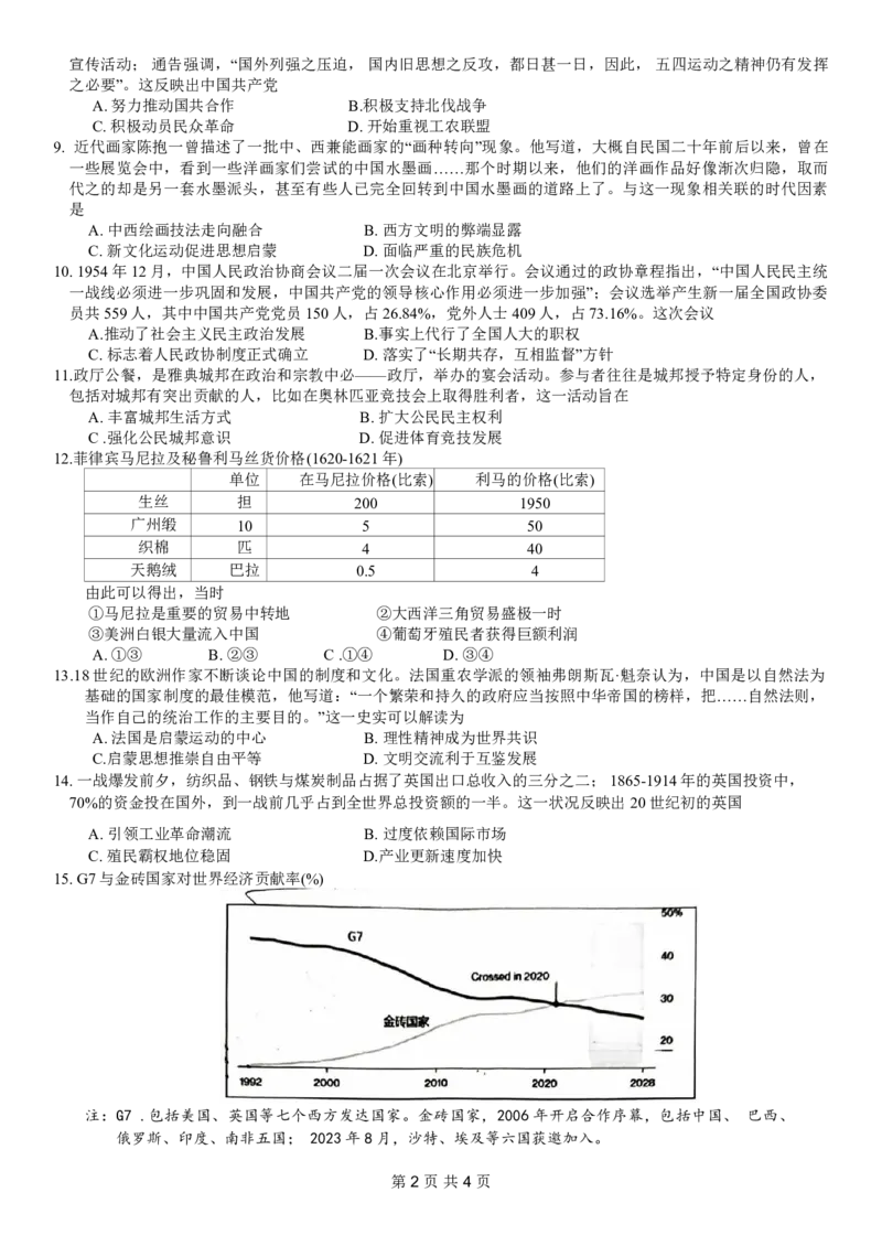 康德2024年重庆市普通高中学业水平选择性考试高考模拟调研卷（一）历史试题_2024年2月_01每日更新_26号_2024届重庆康德2024年普通高等学校招生全国统一考试高考模拟调研卷（一）