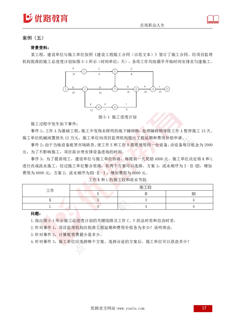 25监理《案例（土建）》经典甄题详解（打印版）_监理工程师_2025监理工程师_2025年监理工程师SVIP_2025年监理土建案例SVIP_03-习题精析✿实战特训✿模考通关_讲义