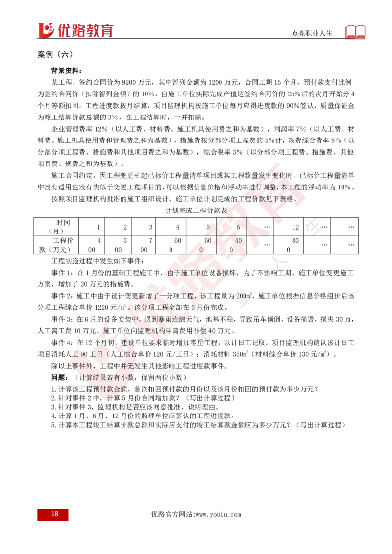 25监理《案例（土建）》经典甄题详解（打印版）_监理工程师_2025监理工程师_2025年监理工程师SVIP_2025年监理土建案例SVIP_03-习题精析✿实战特训✿模考通关_讲义